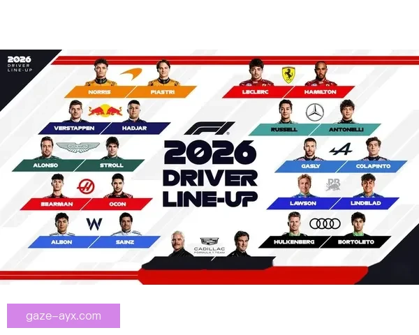 F1赛季最新动态解析车队策略与车手竞争形势