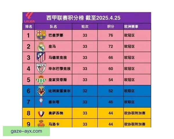 欧冠激战正酣多支豪门球队争夺淘汰赛席位