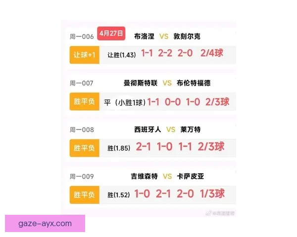 英超最新战报揭晓本轮焦点比分情况分析